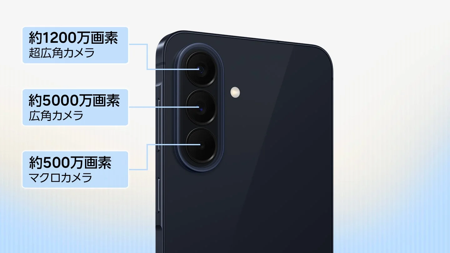 トリプルカメラの画素数表示