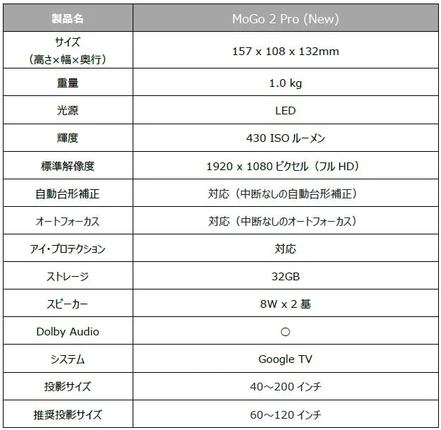 MoGo 2 Pro (New) 製品仕様