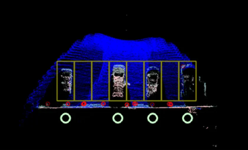 LiDARセンサーによって取得された3D点群データ