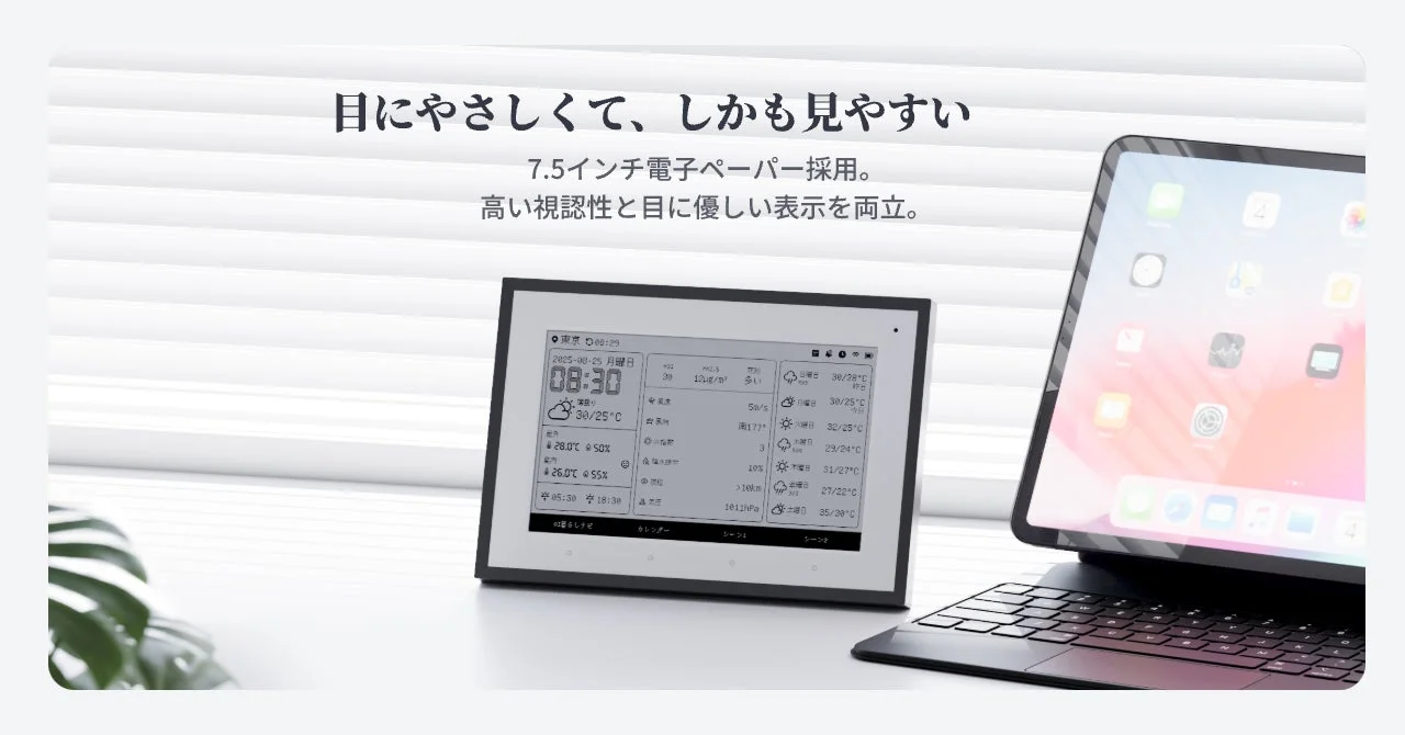 目にやさしく見やすい7.5インチ電子ペーパーディスプレイが天気予報などを表示