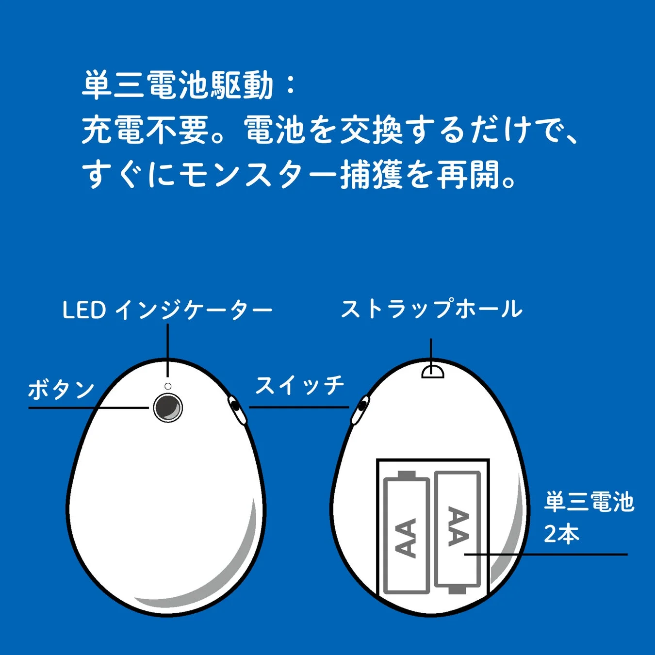単三電池駆動：充電不要