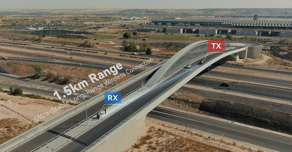 長距離無線接続