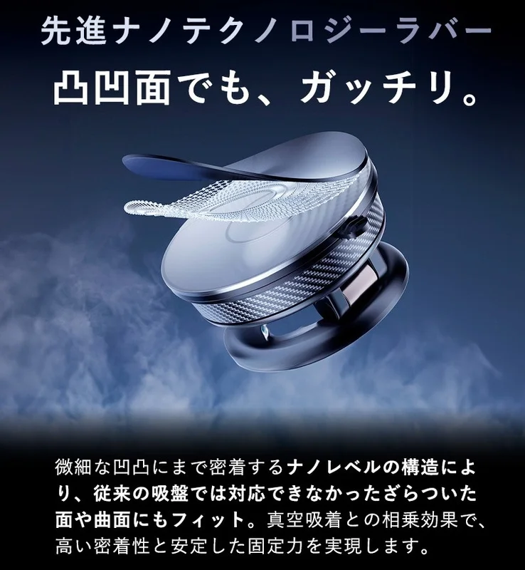 ナノテクノロジーラバーの説明