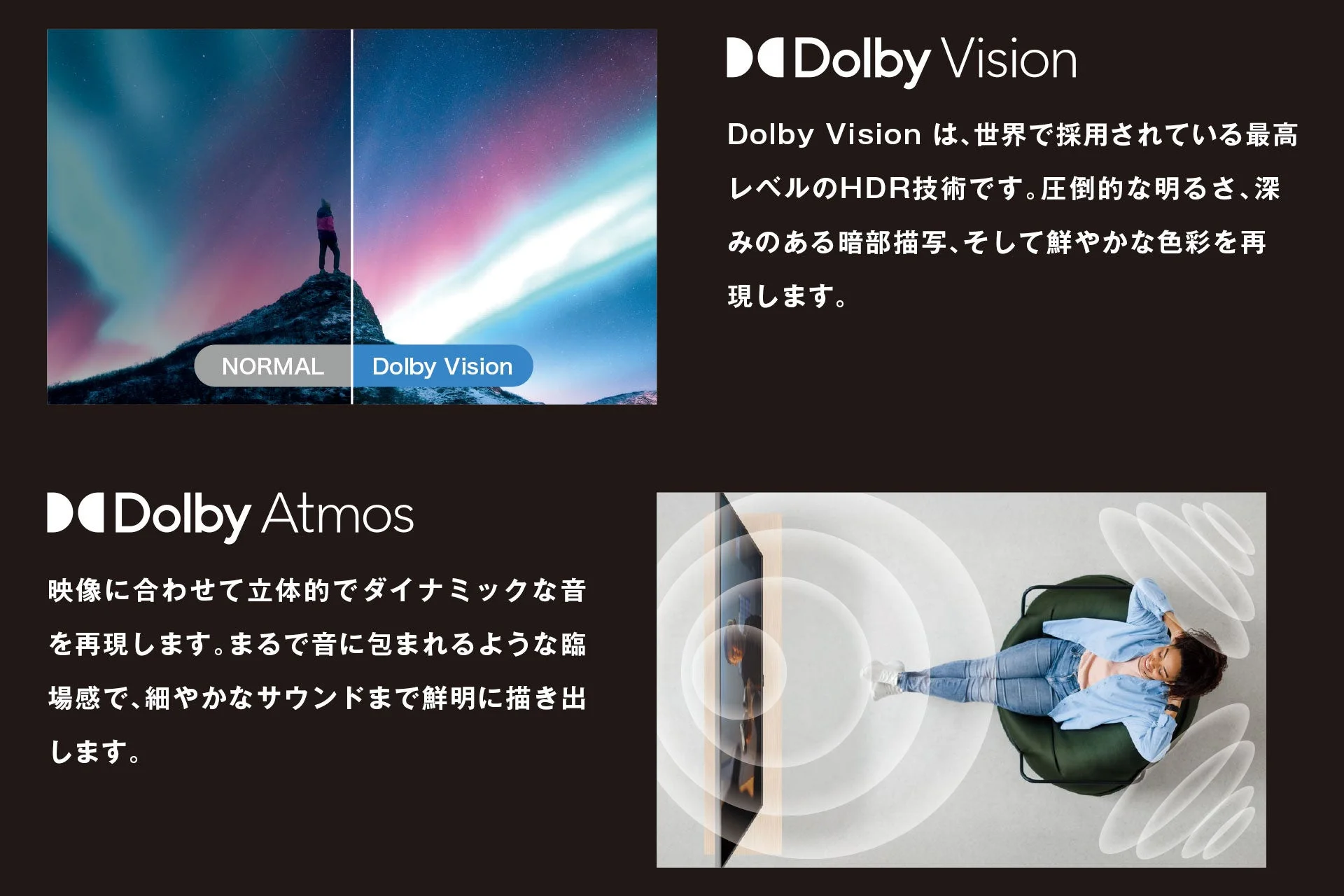 Dolby VisionとDolby Atmosの技術を説明する画像です。Dolby VisionはHDRにより鮮やかで深みのある映像を、Dolby Atmosは立体音響で臨場感あふれるサウンド体験を提供します