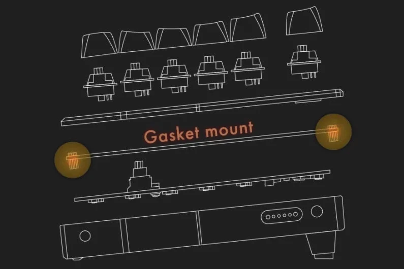 ガスケットマウント構造