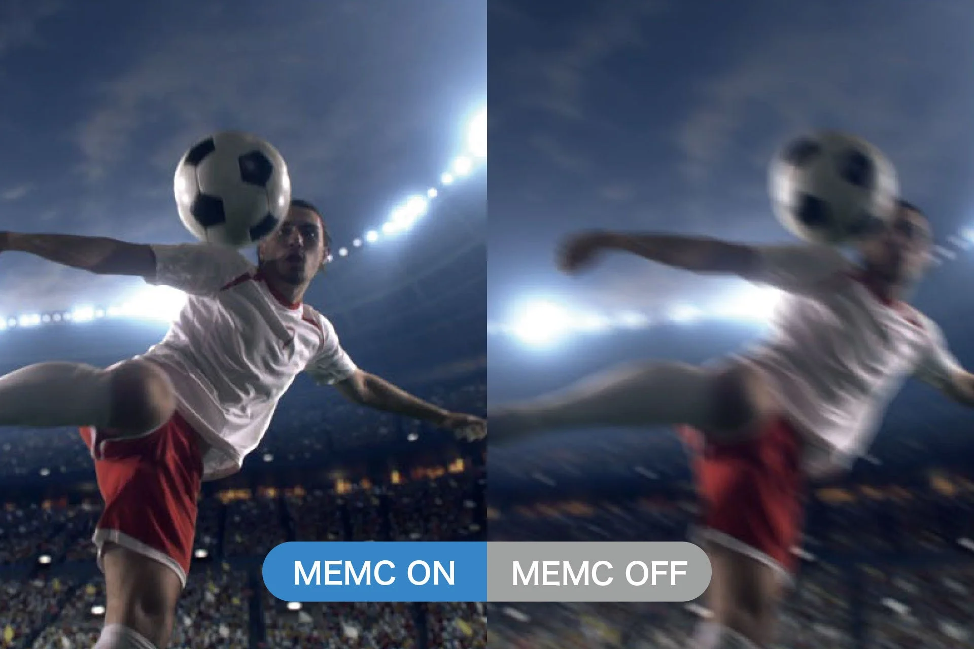 サッカー選手がボールを蹴る瞬間を捉えた画像で、MEMC(モーション推定・モーション補償)機能のオンとオフによる画質の違いを比較しています