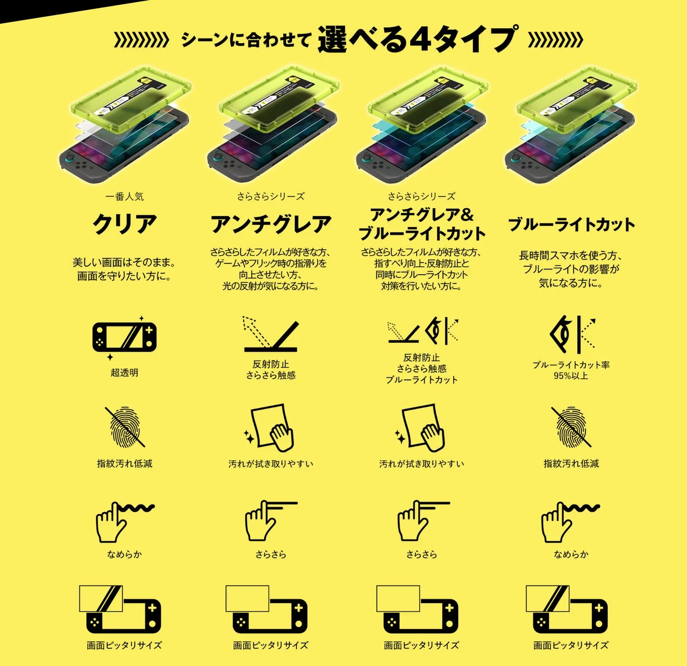 4タイプの画面保護フィルム