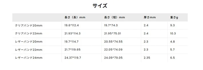 スマートウォッチバンドサイズ表