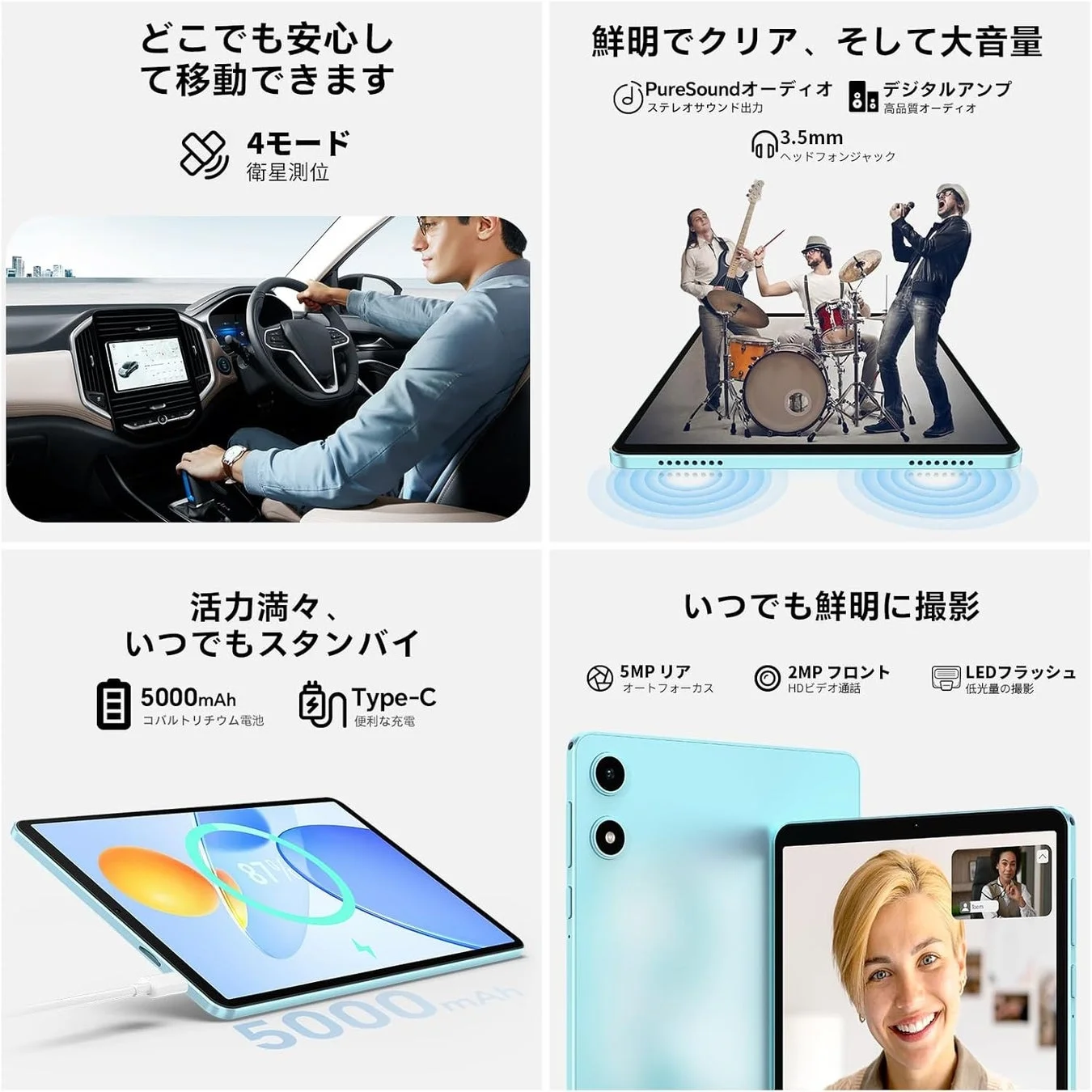 5000mAhバッテリーとGPS