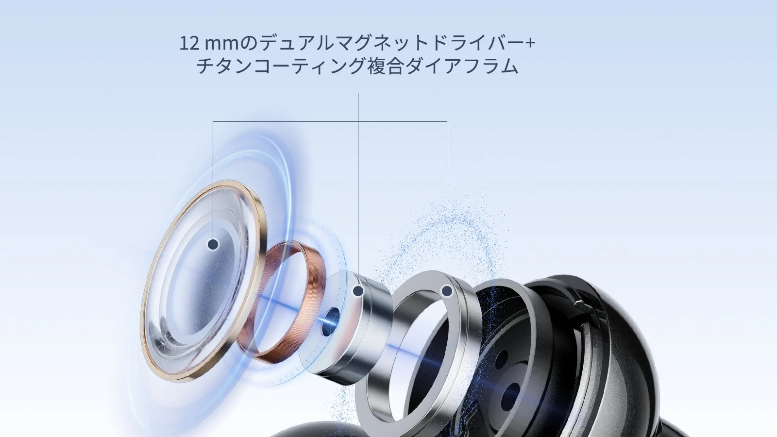 12mmデュアルマグネットドライバーの構造