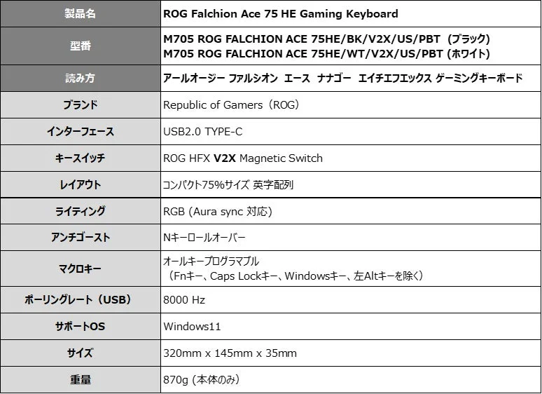 ROG Falchion Ace 75 HE Gaming Keyboardの製品仕様