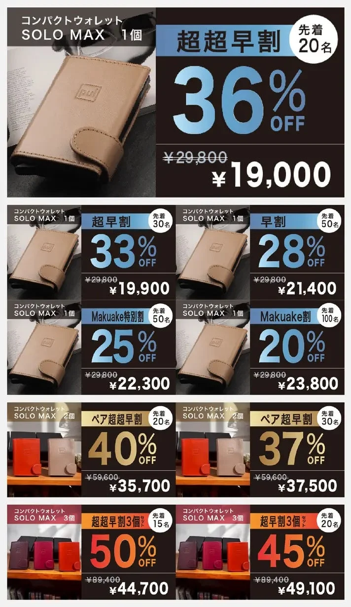 コンパクトウォレット SOLO MAX 各種割引キャンペーン