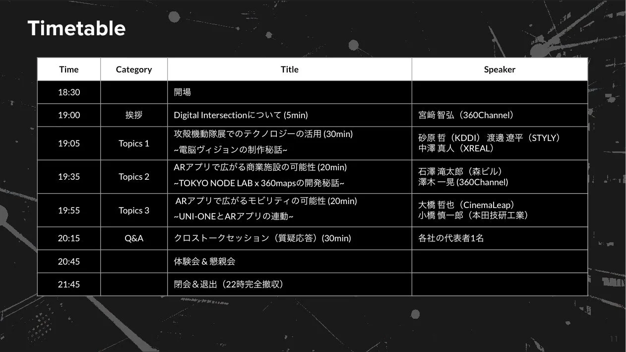 Digital Intersection Node.2 タイムテーブル