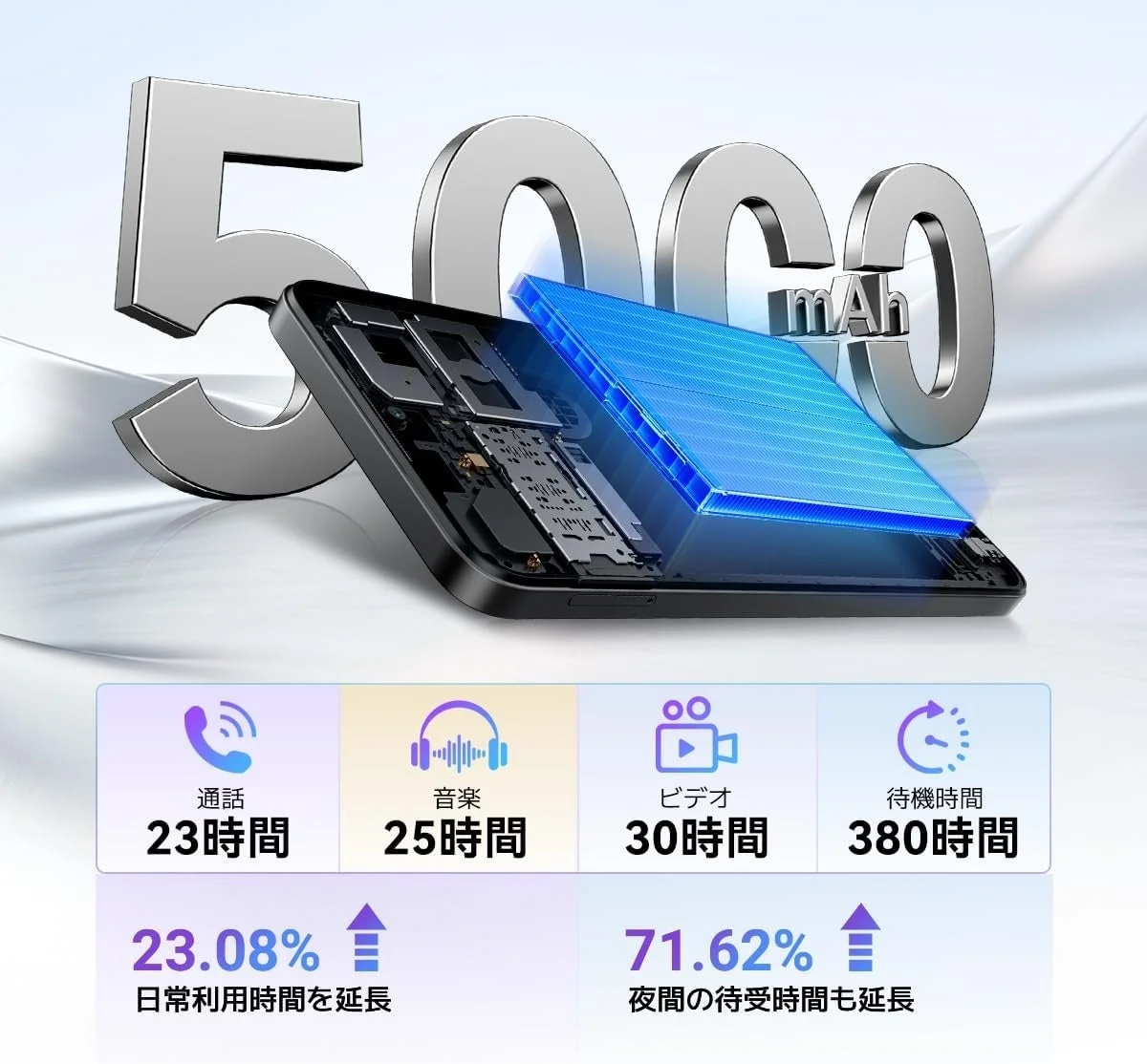 Blackview WAVE 7C バッテリー