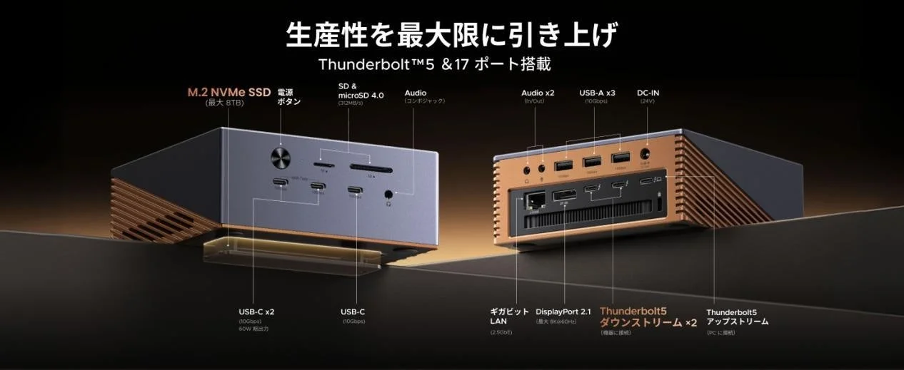 UGREEN Maxidok 17-in-1 Thunderbolt™5 ドッキングステーションの機能説明
