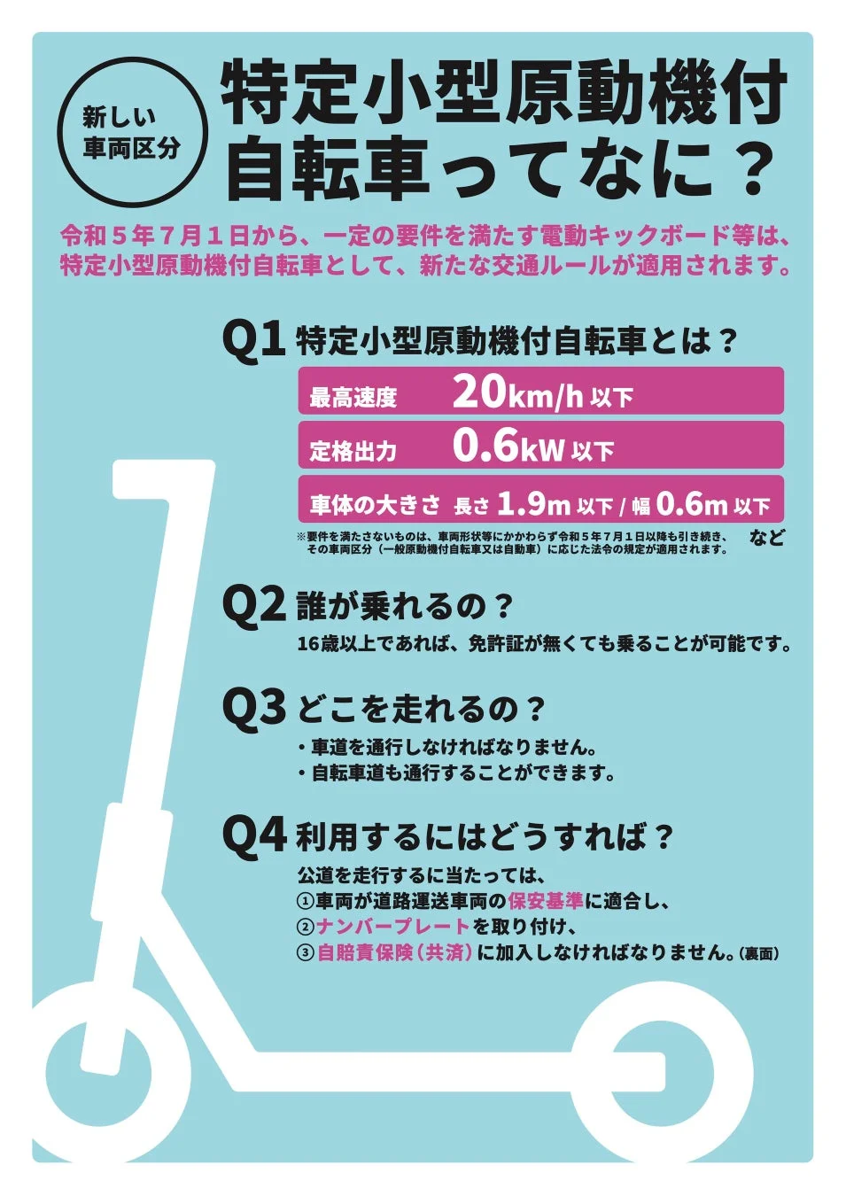 特定小型原動機付自転車の概要
