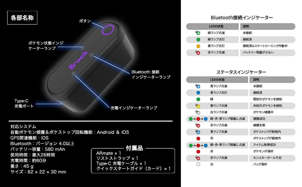 ARmateの各部名称と製品仕様