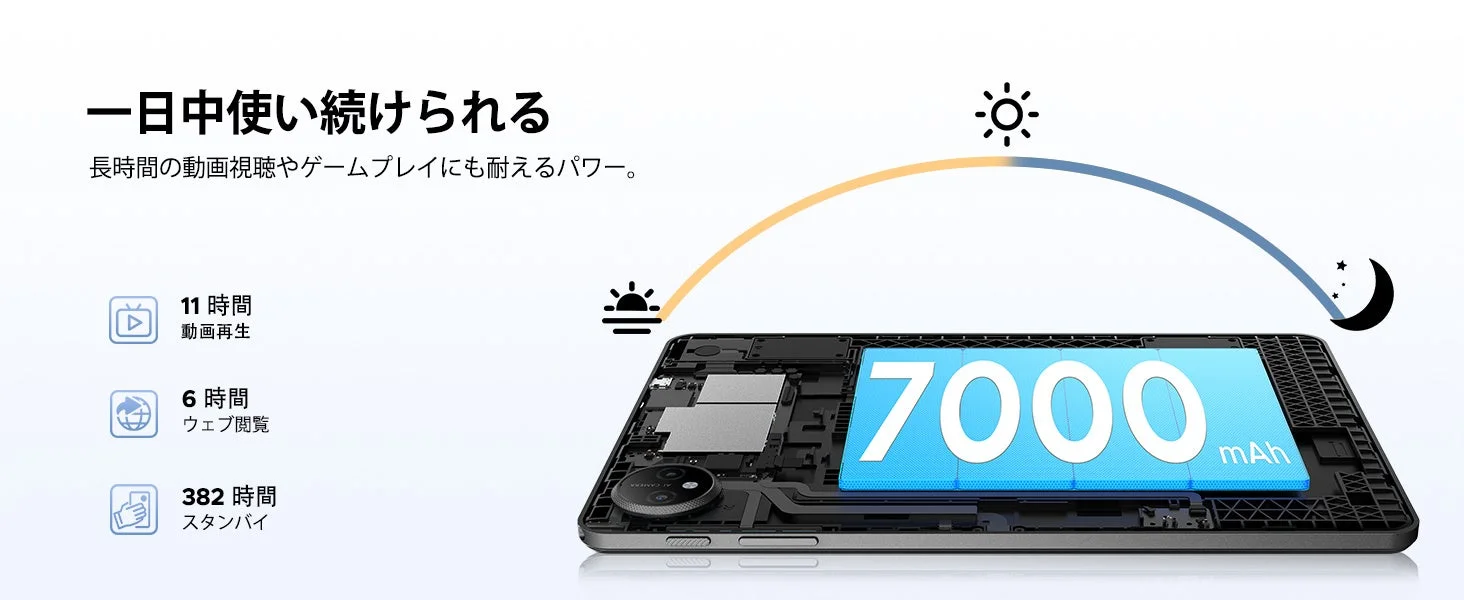 7000mAhバッテリー