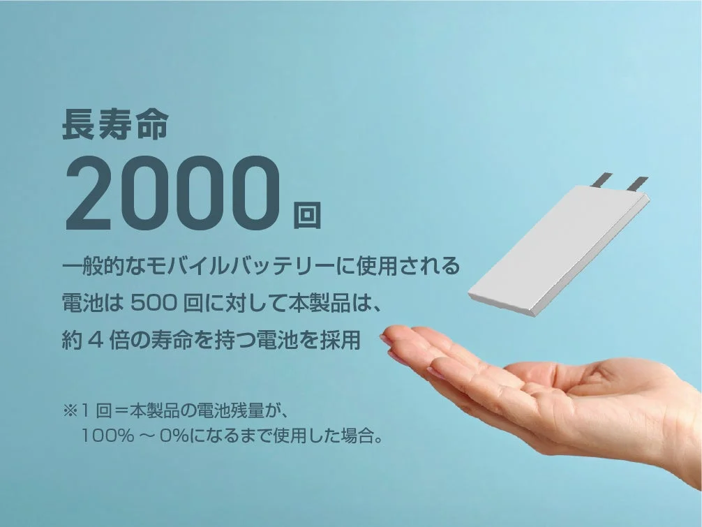 2000回長寿命のモバイルバッテリー