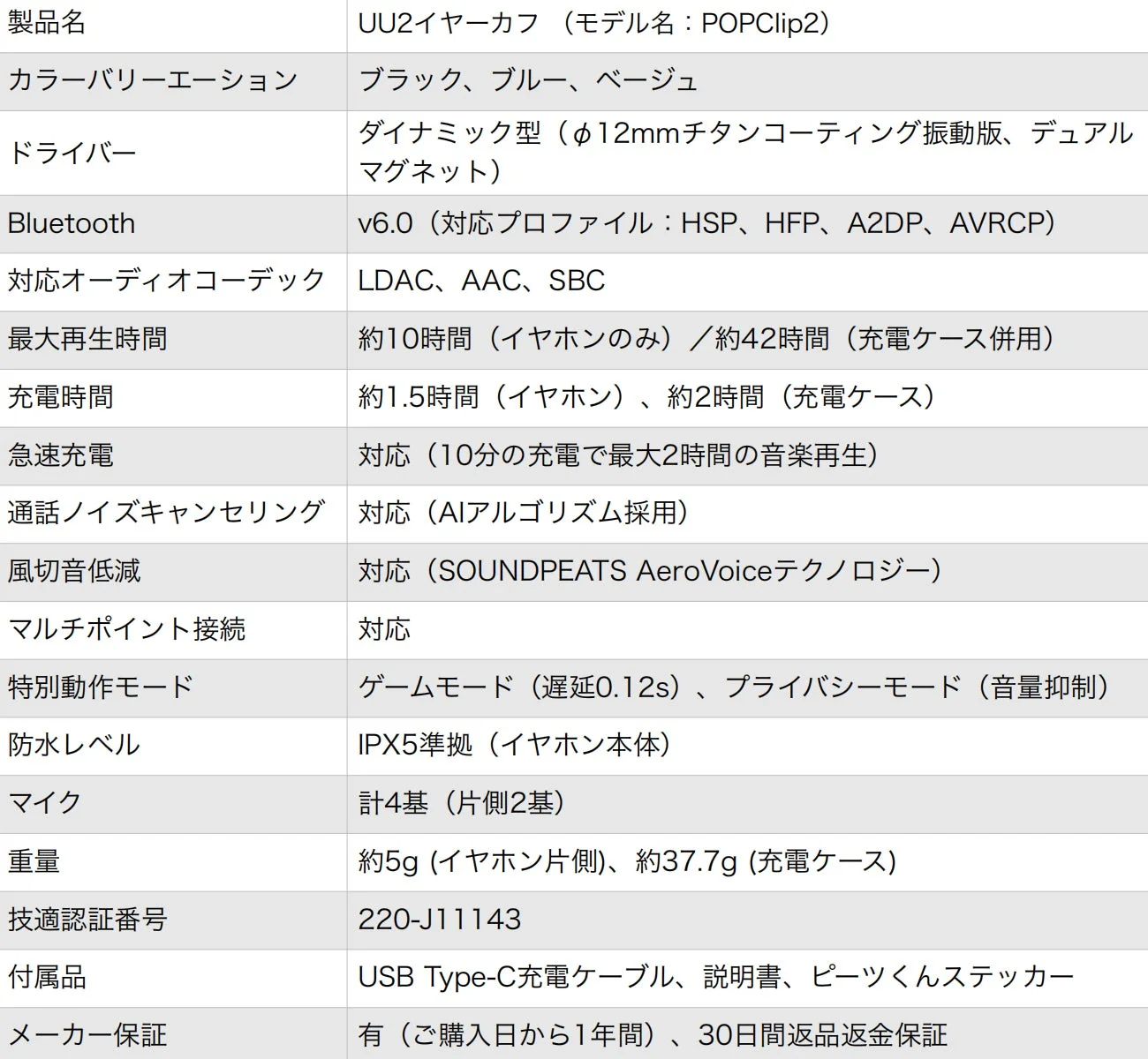 UU2イヤーカフの製品仕様