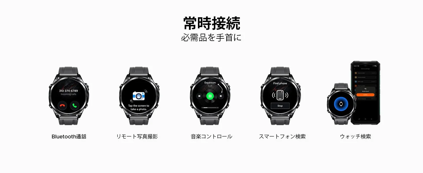 スマートウォッチの機能説明画像