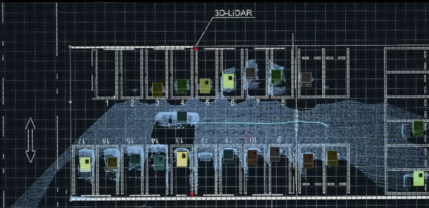 3D-LiDARデータを用いた駐車場の俯瞰図