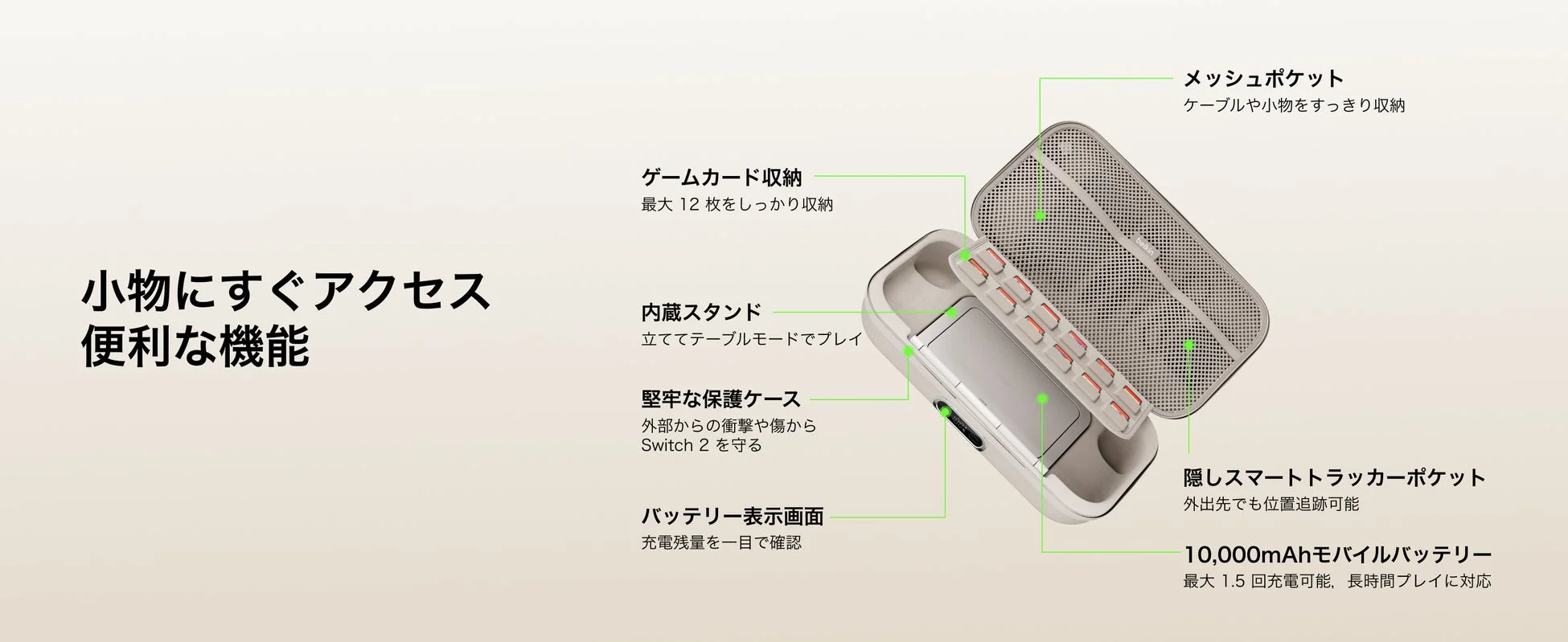 オールインワン収納設計