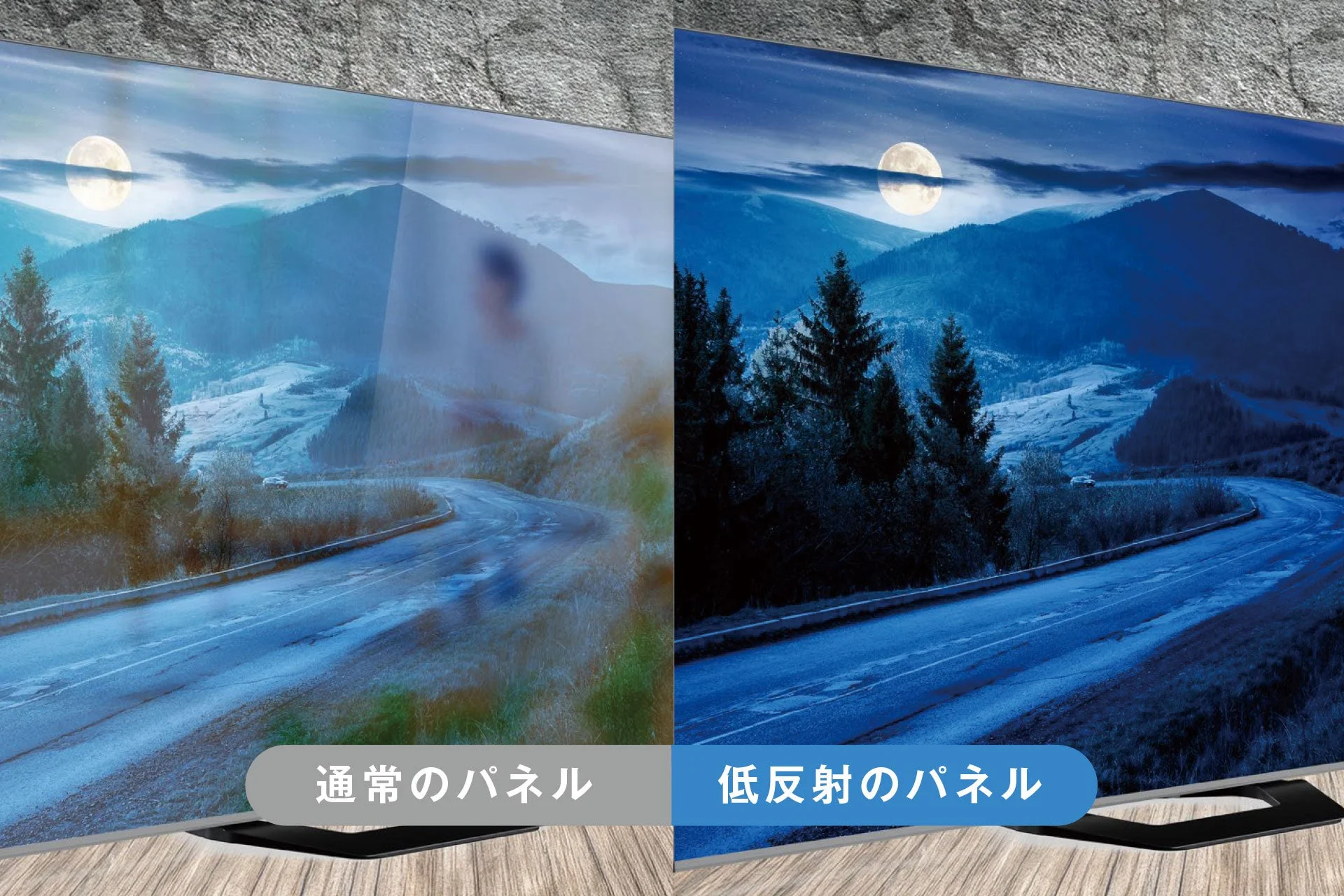 月夜の山道が映し出されたディスプレイの比較画像です。左側は通常のパネルで光が反射して見えにくいですが、右側は低反射パネルでクリアに画像が見えています