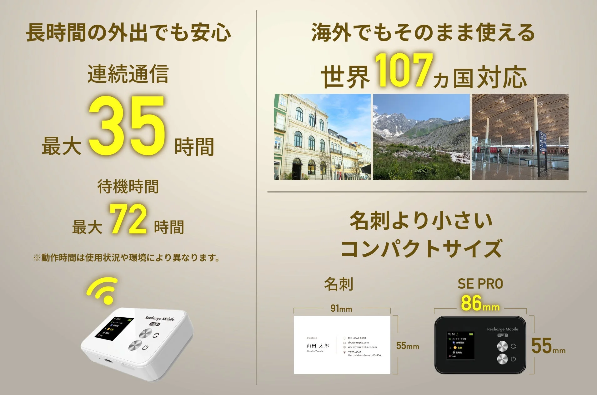 SE PRO モバイルルーターの特徴