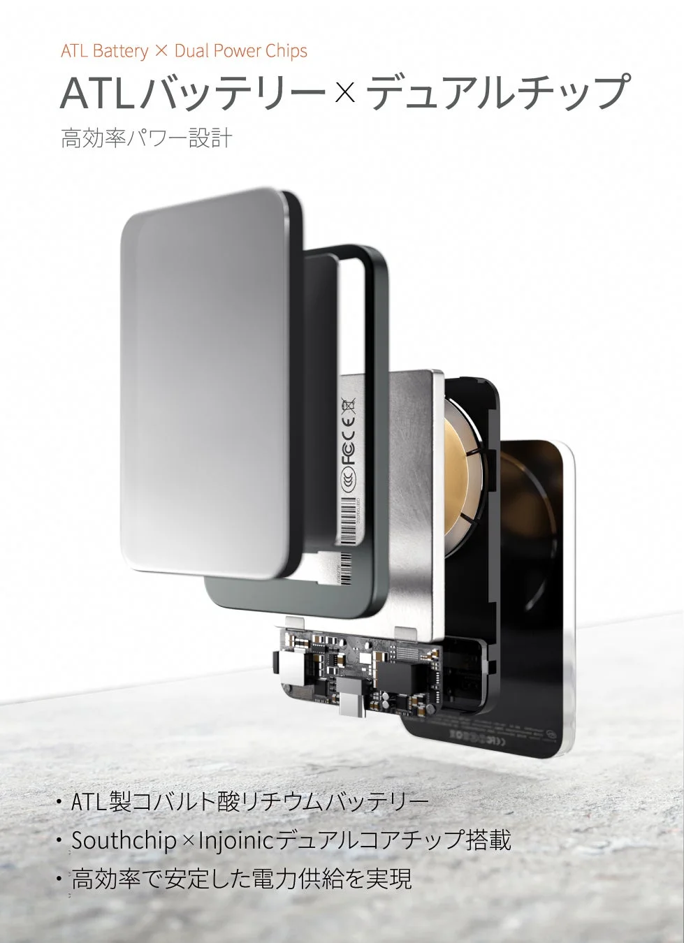 ATLバッテリーとデュアルチップによる高効率パワー設計を特徴とするデバイスの分解図です。ATL製コバルト酸リチウムバッテリーとSouthchip×Injonicデュアルコアチップを搭載し、高効率で安定した電力供給を実現します。