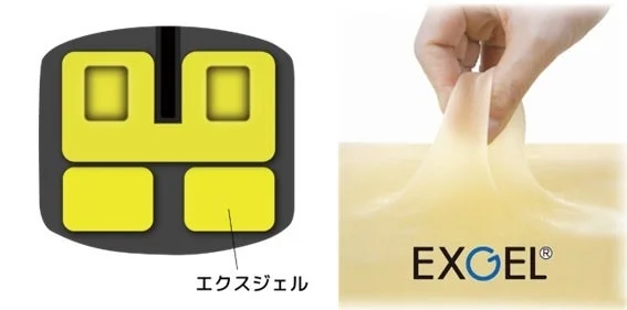 エクスジェルの構造と弾力性を示す画像