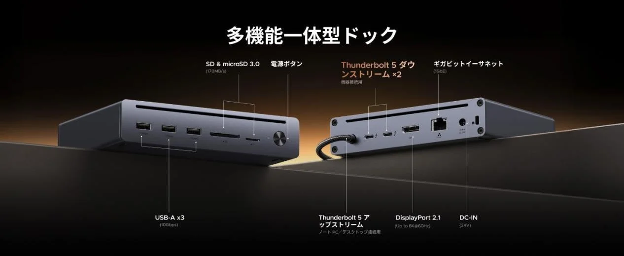 UGREEN Maxidok 10-in-1 Thunderbolt™5 ドッキングステーションの機能説明