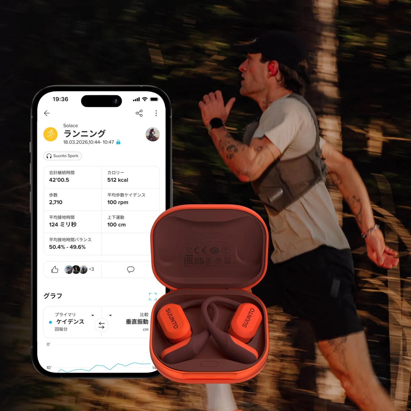 Suuntoアプリのランニング分析画面