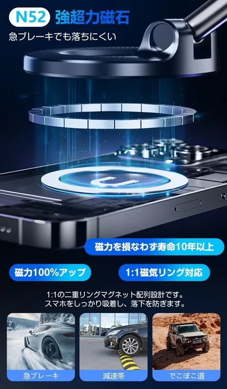 真空吸着式でしっかり固定