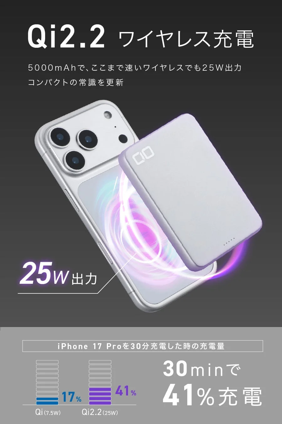 Qi2.2 ワイヤレス充電 5000mAhで、ここまで速いワイヤレスでも25W出力