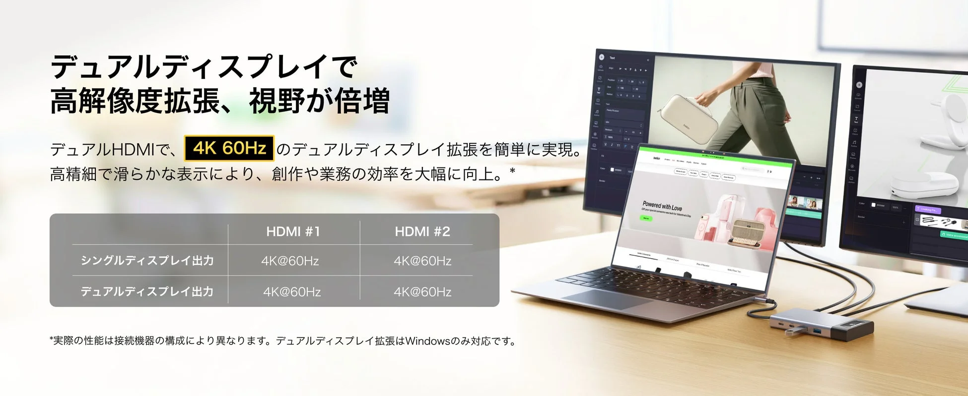 デュアルディスプレイ拡張の説明