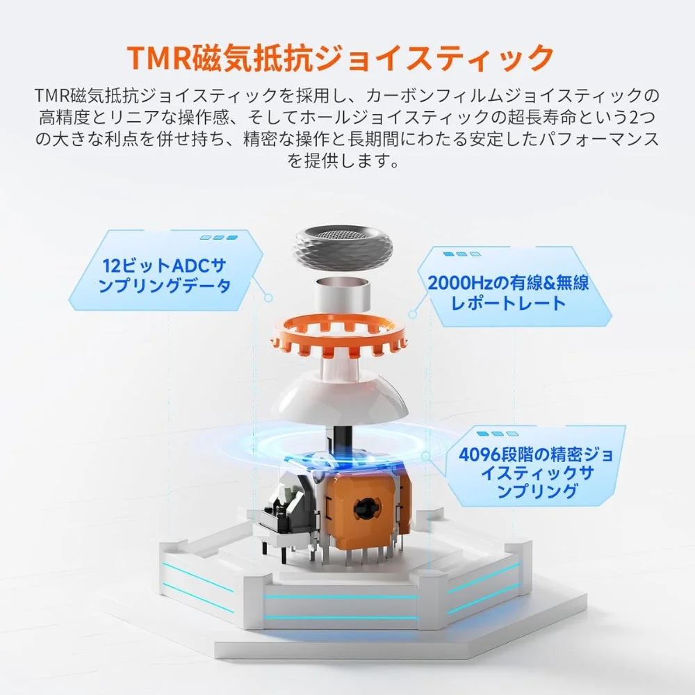 TMR磁気抵抗ジョイスティック