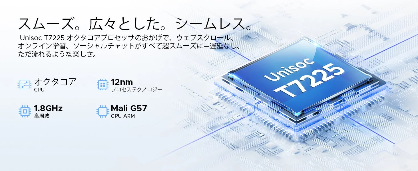 Unisoc T7225 オクタコアプロセッサ