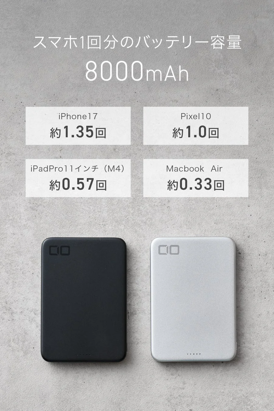 8000mAh容量と充電回数