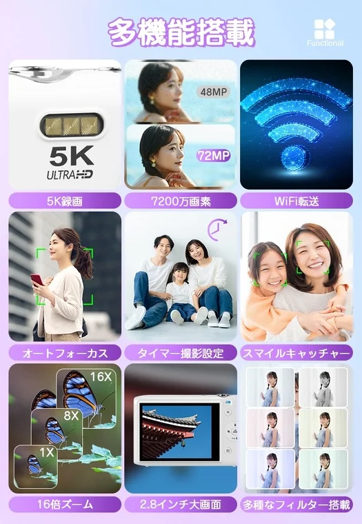 多機能搭載 Functional 5K ULTRA HD 5K録画 48MP 72MP 7200万画素 WiFi転送 オートフォーカス タイマー撮影設定 スマイルキャッチャー 16X 8X 1X 16倍ズーム 2.8インチ大画面 多種なフィルター搭載