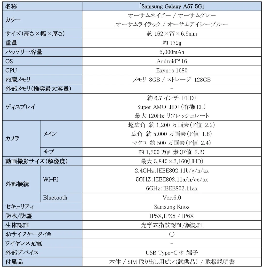 Samsung Galaxy A57 5Gの主な仕様