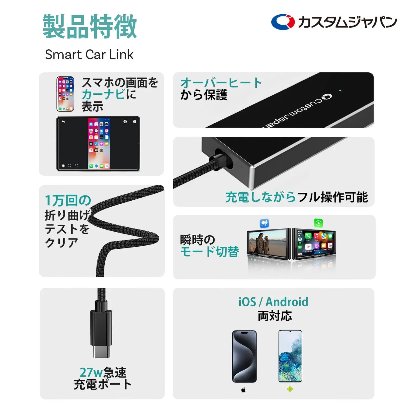 製品特徴 Smart Car Link