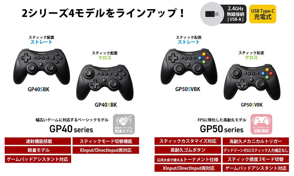 ゲームパッド2シリーズ4モデルのラインナップ