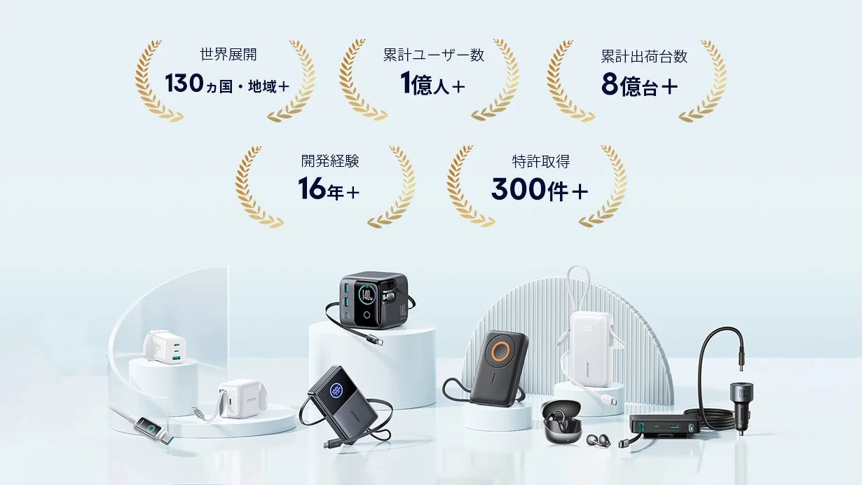 JOYROOMのグローバル実績