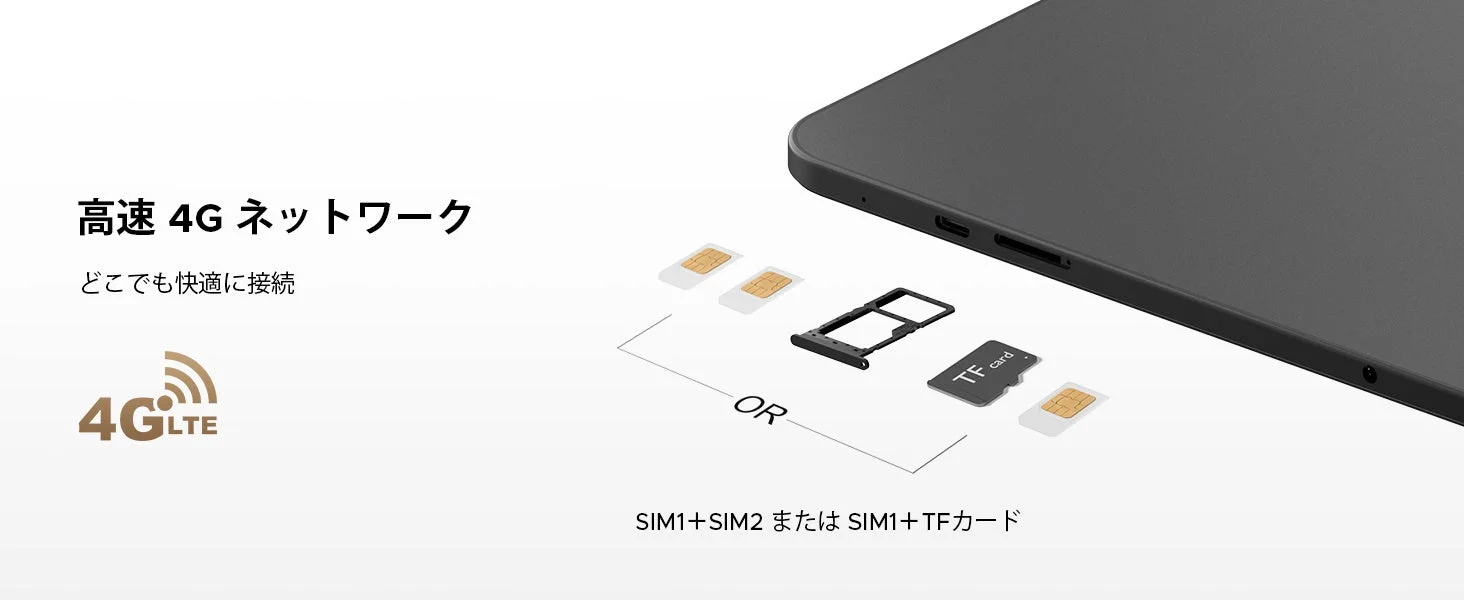 高速4Gネットワーク対応