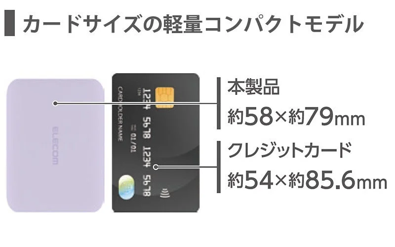 モバイルバッテリーとクレジットカードのサイズ比較