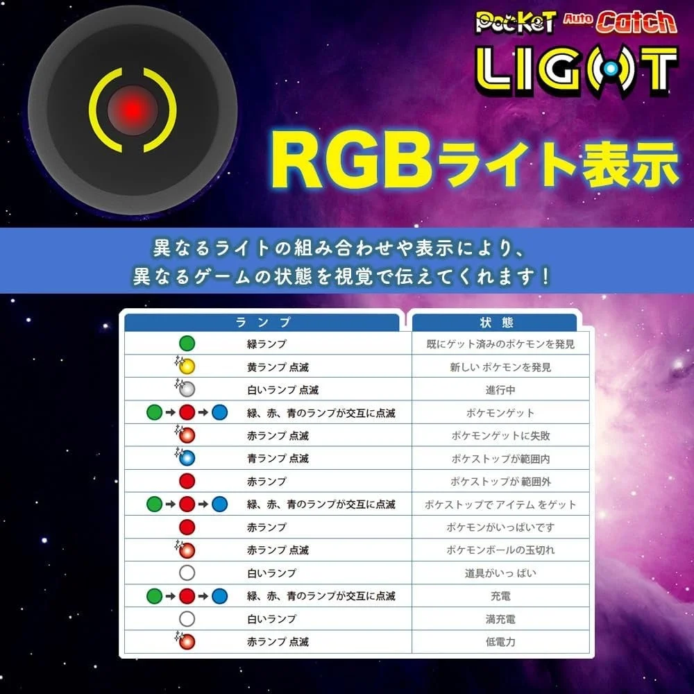 RGBライト表示