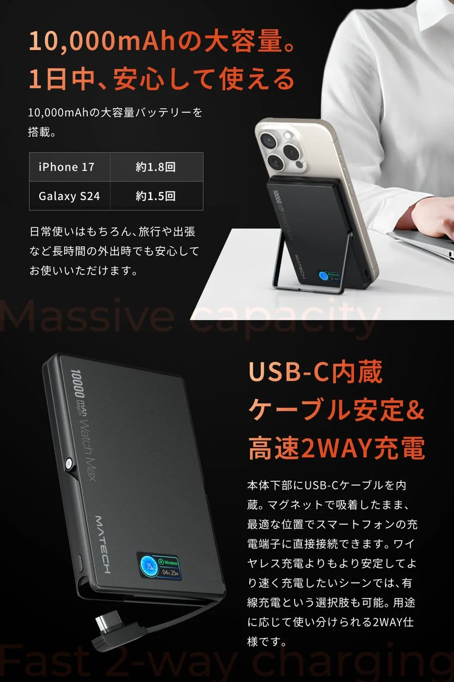 10,000mAh大容量