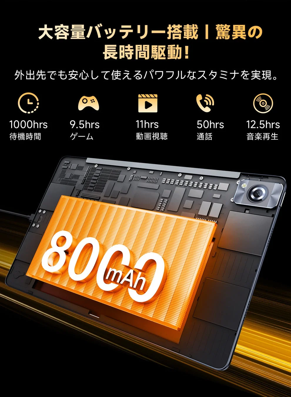 8000mAh大容量バッテリーのイメージ