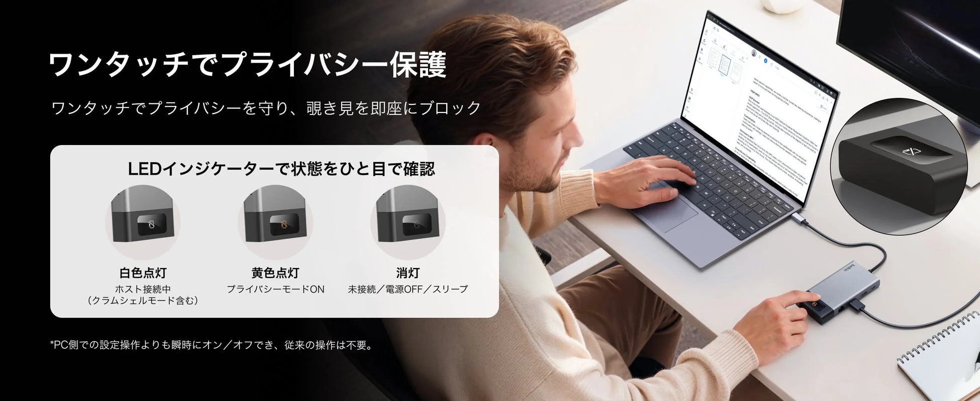 プライバシー保護機能の操作イメージ